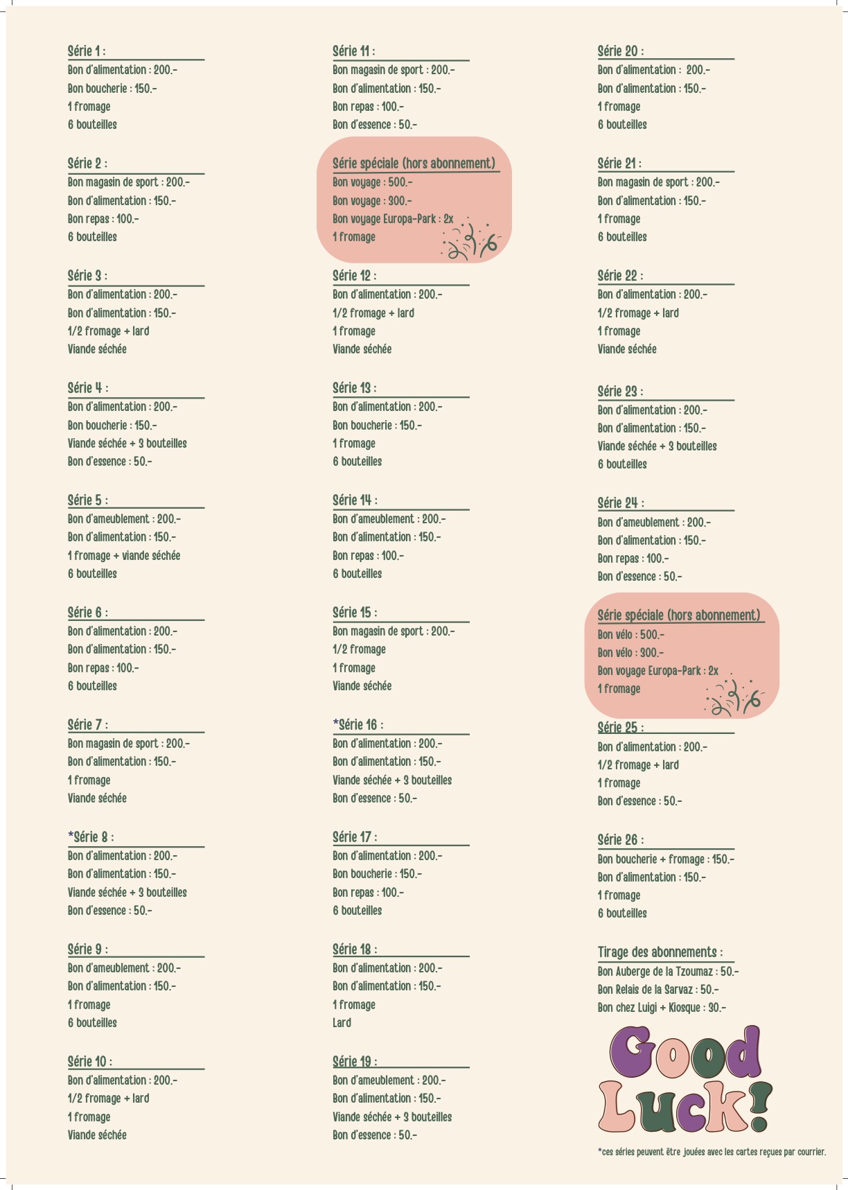 Loto 5.12.2025 verso
